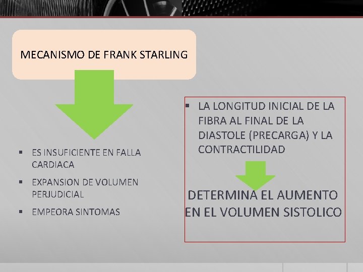 MECANISMO DE FRANK STARLING § ES INSUFICIENTE EN FALLA CARDIACA § EXPANSION DE VOLUMEN