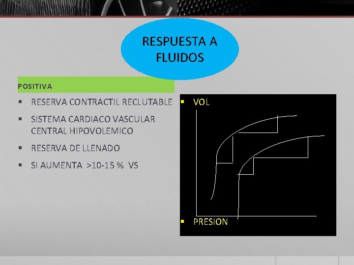 RESPUESTA A FLUIDOS POSITIVA § RESERVA CONTRACTIL RECLUTABLE § VOL § SISTEMA CARDIACO VASCULAR