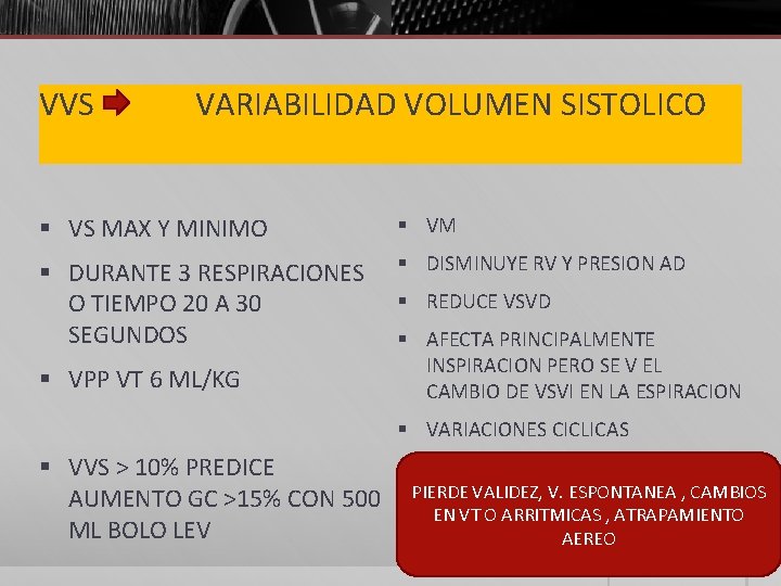 VVS VARIABILIDAD VOLUMEN SISTOLICO § VS MAX Y MINIMO § VM § DURANTE 3