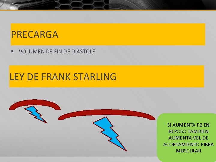 PRECARGA § VOLUMEN DE FIN DE DIASTOLE LEY DE FRANK STARLING SI AUMENTA FB