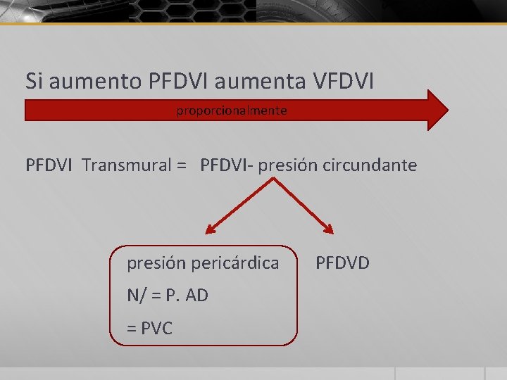 Si aumento PFDVI aumenta VFDVI proporcionalmente PFDVI Transmural = PFDVI- presión circundante presión pericárdica