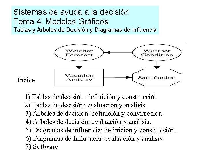 Sistemas de ayuda a la decisión Tema 4. Modelos Gráficos Tablas y Árboles de