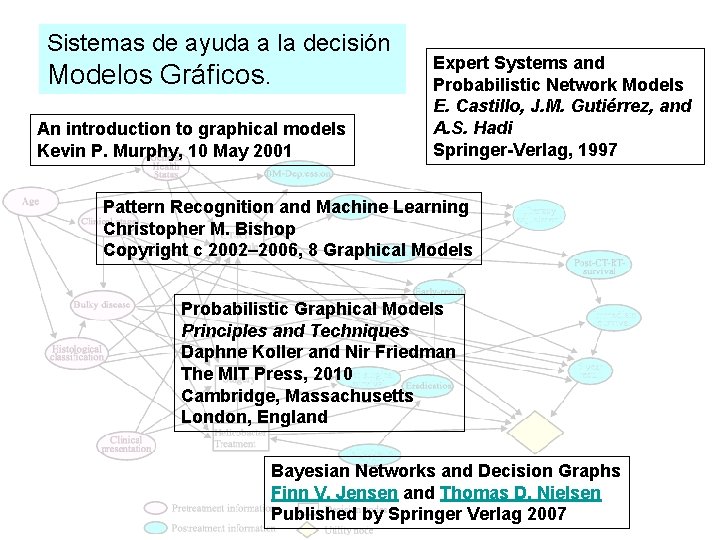 Sistemas de ayuda a la decisión Modelos Gráficos. An introduction to graphical models Kevin