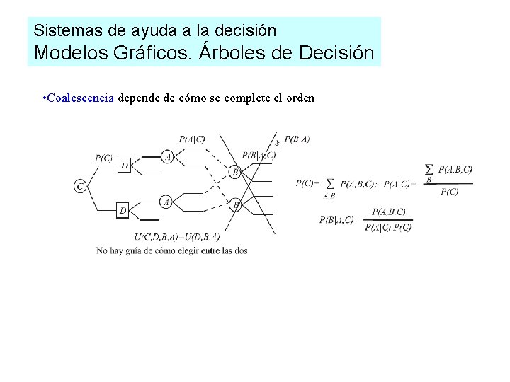 Sistemas de ayuda a la decisión Modelos Gráficos. Árboles de Decisión • Coalescencia depende