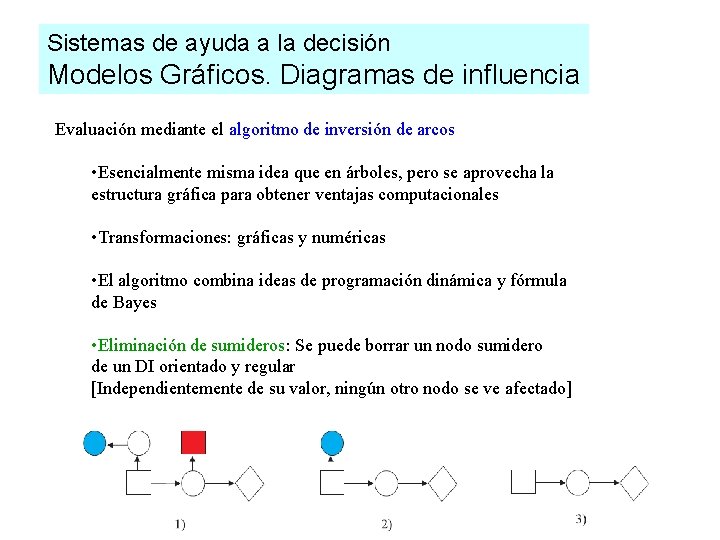 Sistemas de ayuda a la decisión Modelos Gráficos. Diagramas de influencia Evaluación mediante el Sistemas de ayuda a la decisión Modelos Gráficos. Diagramas de influencia Evaluación mediante el