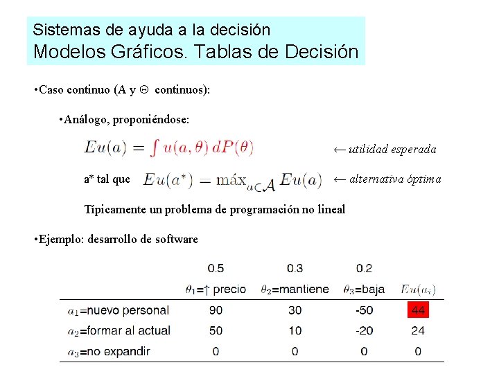 Sistemas de ayuda a la decisión Modelos Gráficos. Tablas de Decisión • Caso continuo