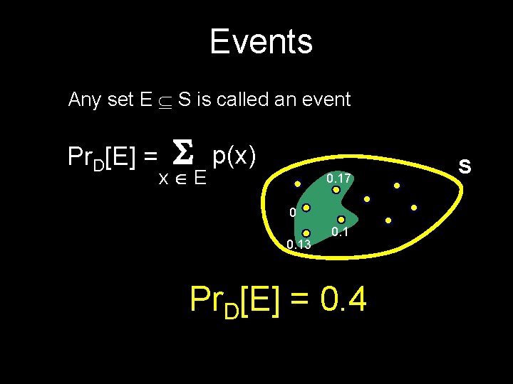 Events Any set E S is called an event Pr. D[E] = p(x) x