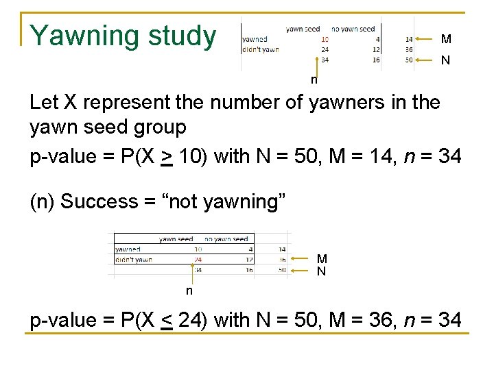 Yawning study M N n Let X represent the number of yawners in the