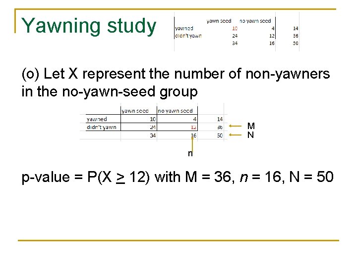 Yawning study (o) Let X represent the number of non-yawners in the no-yawn-seed group