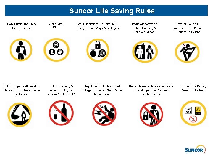 Suncor Life Saving Rules Work Within The Work Permit System Obtain Proper Authorization Before