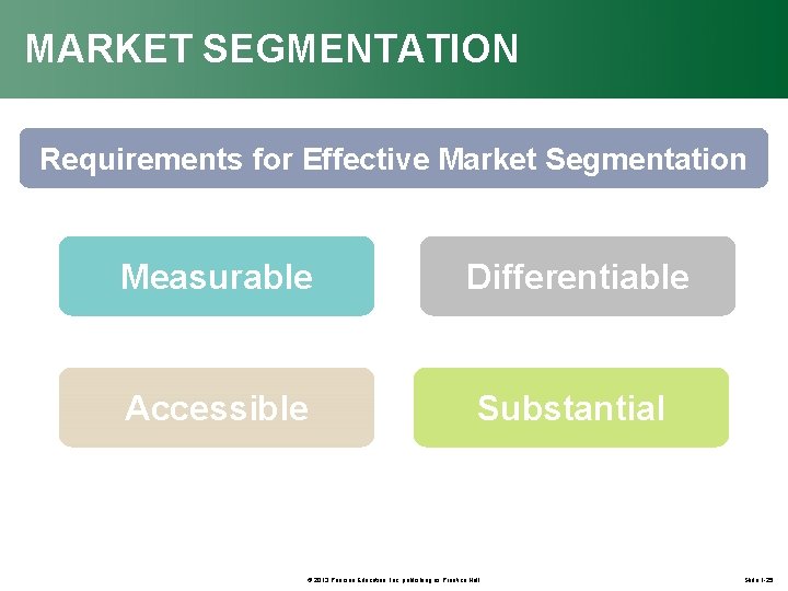 MARKET SEGMENTATION Requirements for Effective Market Segmentation Measurable Differentiable Accessible Substantial © 2013 Pearson