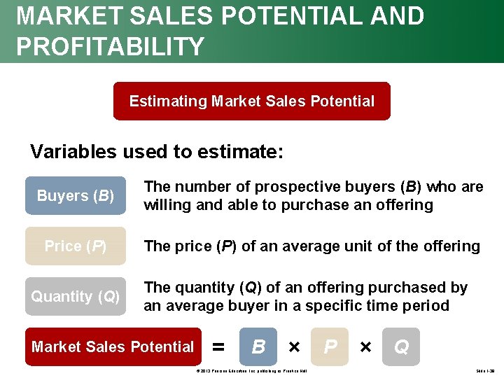 MARKET SALES POTENTIAL AND PROFITABILITY Estimating Market Sales Potential Variables used to estimate: Buyers