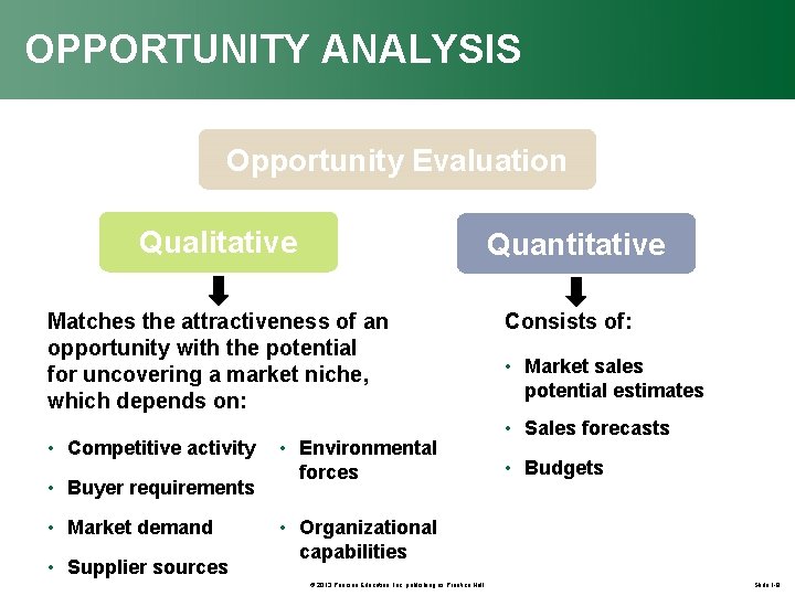 OPPORTUNITY ANALYSIS Opportunity Evaluation Qualitative Quantitative Matches the attractiveness of an opportunity with the