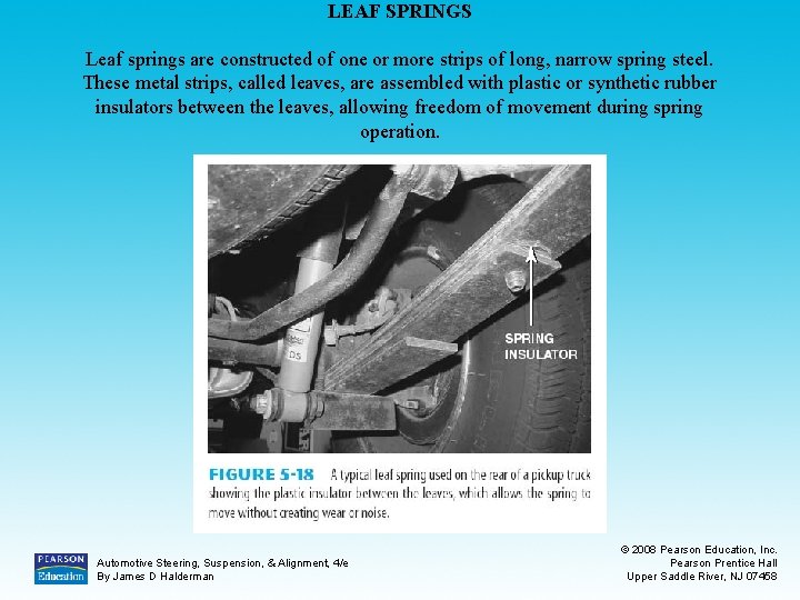 LEAF SPRINGS Leaf springs are constructed of one or more strips of long, narrow