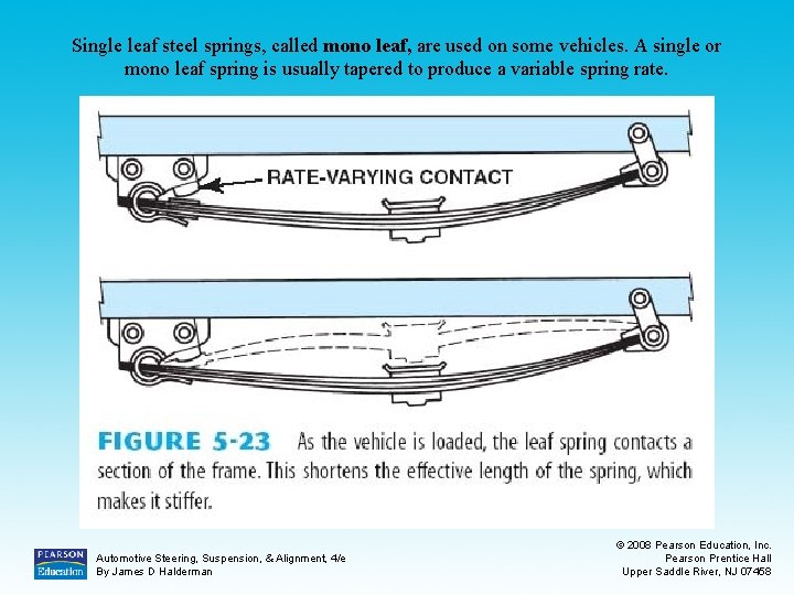 Single leaf steel springs, called mono leaf, are used on some vehicles. A single