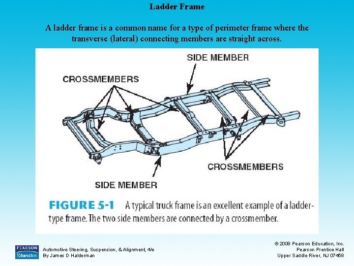 Ladder Frame A ladder frame is a common name for a type of perimeter