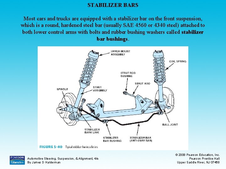 STABILIZER BARS Most cars and trucks are equipped with a stabilizer bar on the