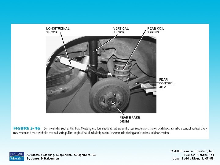 Automotive Steering, Suspension, & Alignment, 4/e By James D Halderman © 2008 Pearson Education,