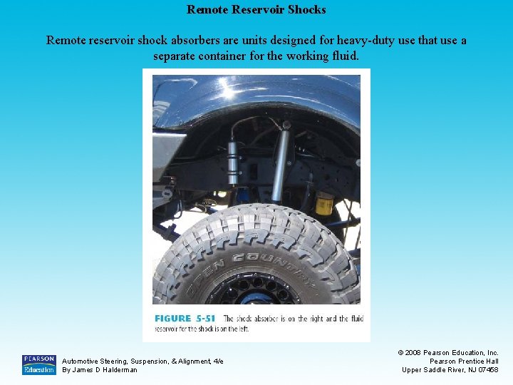 Remote Reservoir Shocks Remote reservoir shock absorbers are units designed for heavy-duty use that
