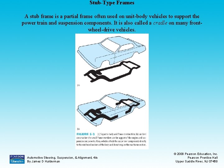 Stub-Type Frames A stub frame is a partial frame often used on unit-body vehicles