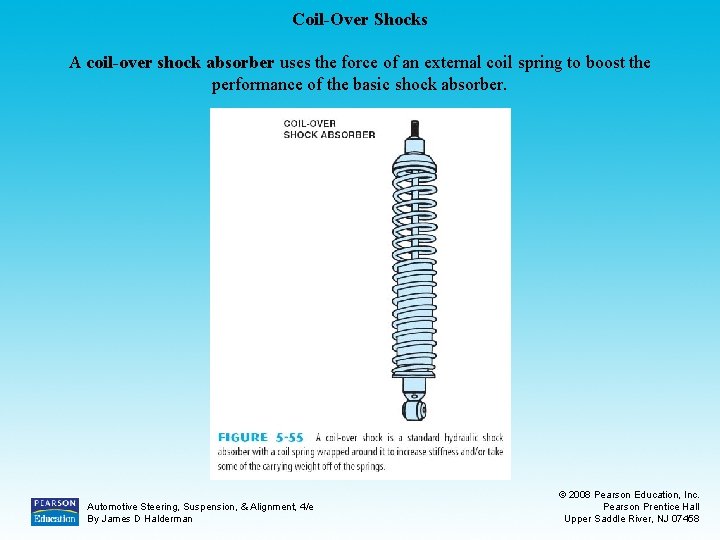 Coil-Over Shocks A coil-over shock absorber uses the force of an external coil spring