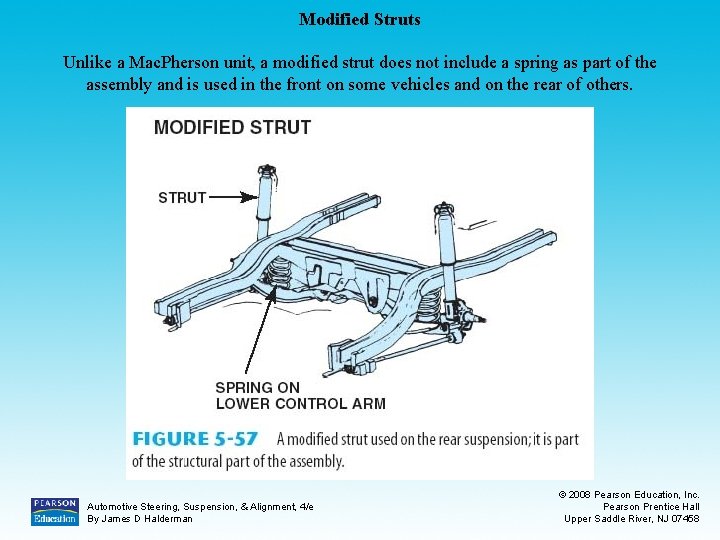 Modified Struts Unlike a Mac. Pherson unit, a modified strut does not include a