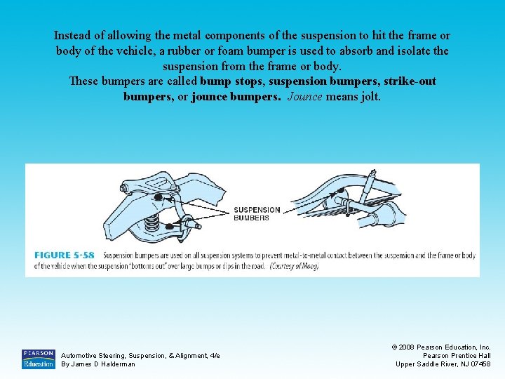 Instead of allowing the metal components of the suspension to hit the frame or