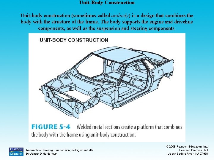 Unit-Body Construction Unit-body construction (sometimes called unibody) is a design that combines the body