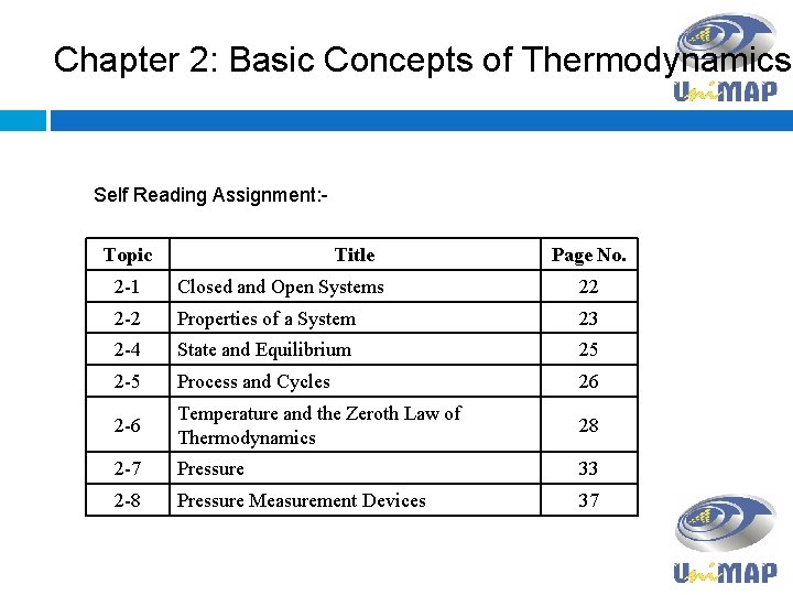 Chapter 2: Basic Concepts of Thermodynamics Self Reading Assignment: Topic Title Page No. 2