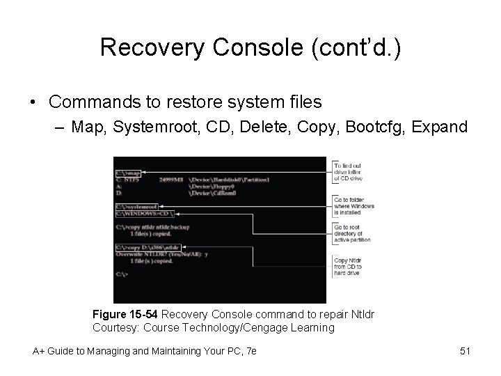 Recovery Console (cont’d. ) • Commands to restore system files – Map, Systemroot, CD,