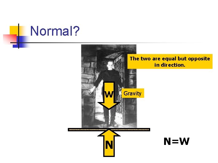 Normal? The two are equal but opposite in direction. W N Gravity N=W 