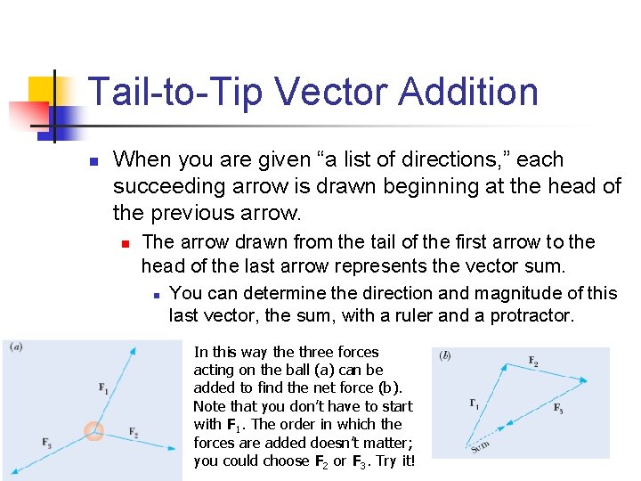 Tail-to-Tip Vector Addition n When you are given “a list of directions, ” each