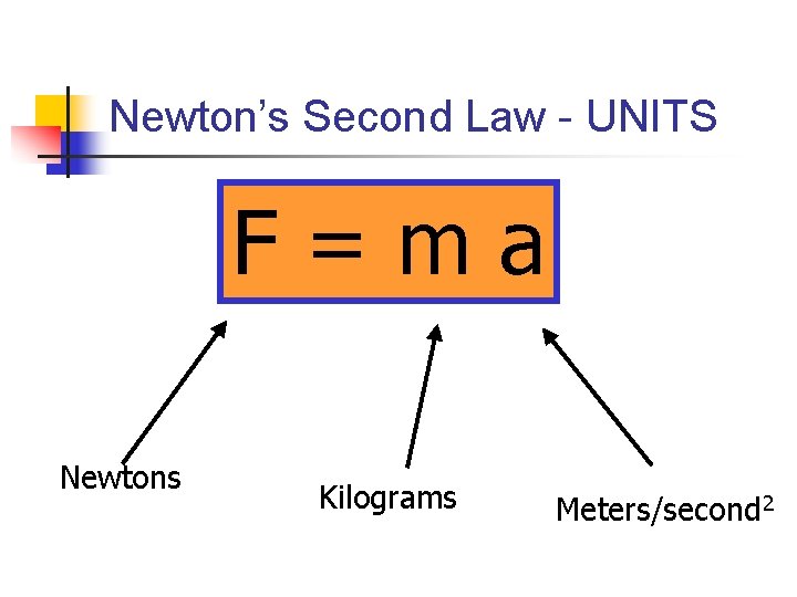 Newton’s Second Law - UNITS F=ma Newtons Kilograms Meters/second 2 