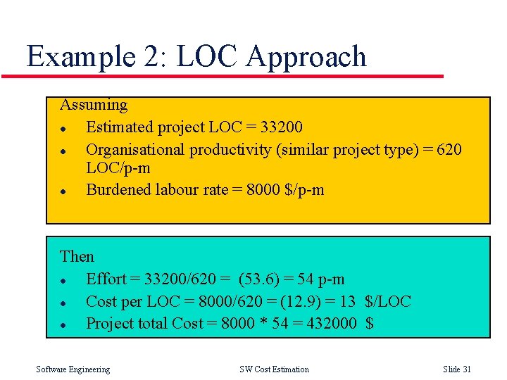 Example 2: LOC Approach Assuming l Estimated project LOC = 33200 l Organisational productivity