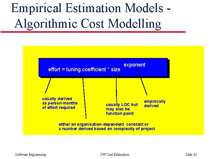 Empirical Estimation Models Algorithmic Cost Modelling effort = tuning coefficient * size usually derived