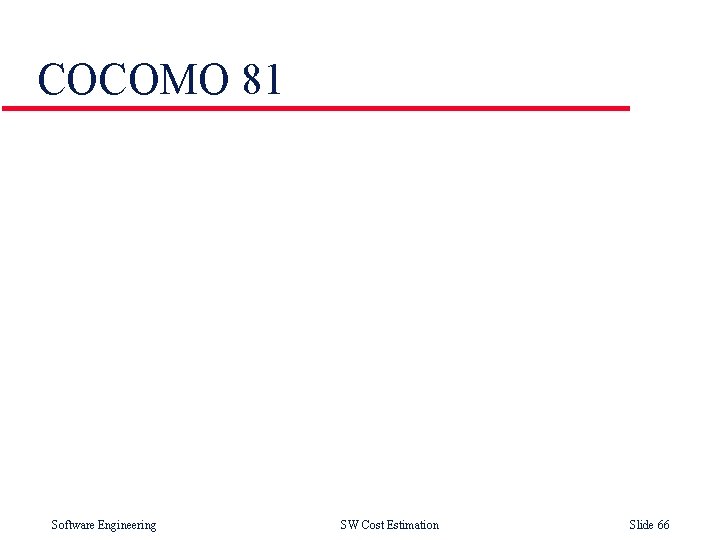 COCOMO 81 Software Engineering SW Cost Estimation Slide 66 