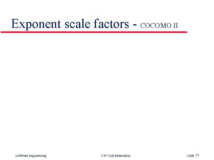 Exponent scale factors - COCOMO II Software Engineering SW Cost Estimation Slide 77 