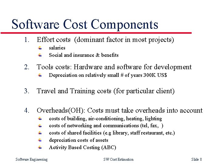 Software Cost Components 1. Effort costs (dominant factor in most projects) salaries Social and