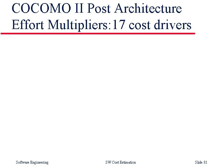 COCOMO II Post Architecture Effort Multipliers: 17 cost drivers Software Engineering SW Cost Estimation