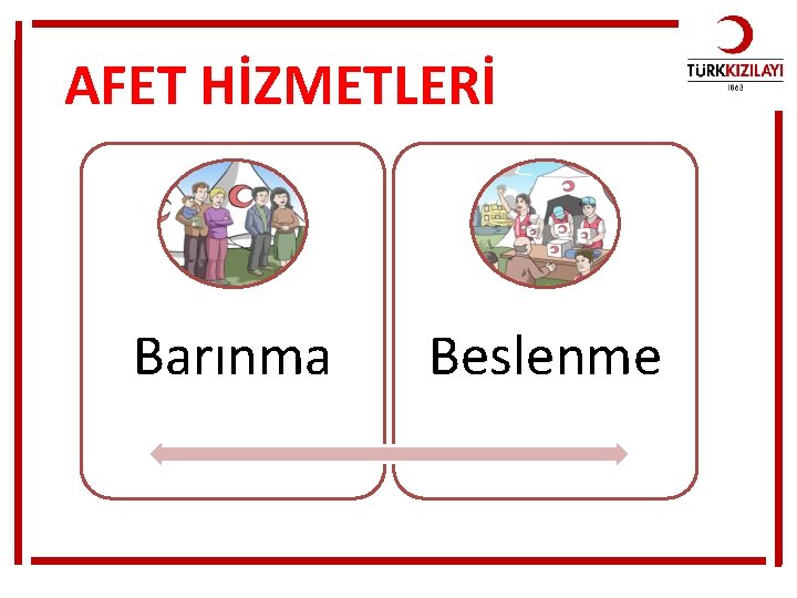 AFET HİZMETLERİ Barınma Beslenme 