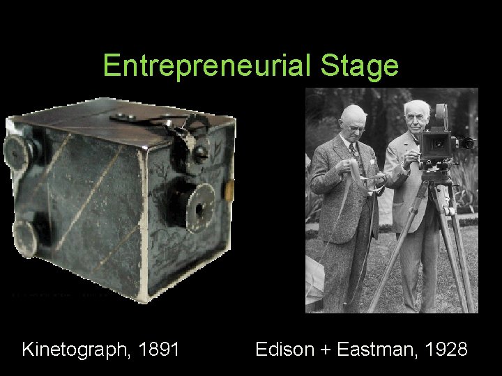 Entrepreneurial Stage Kinetograph, 1891 Edison + Eastman, 1928 