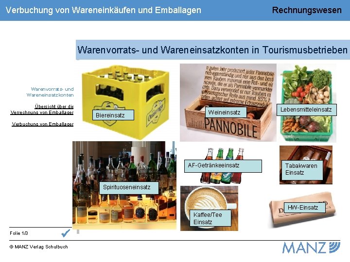 Verbuchung von Wareneinkäufen und Emballagen Rechnungswesen Warenvorrats- und Wareneinsatzkonten in Tourismusbetrieben Warenvorrats- und Wareneinsatzkonten