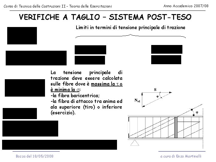 Corso di Tecnica delle Costruzioni II - Teoria delle Esercitazioni Anno Accademico 2007/08 VERIFICHE