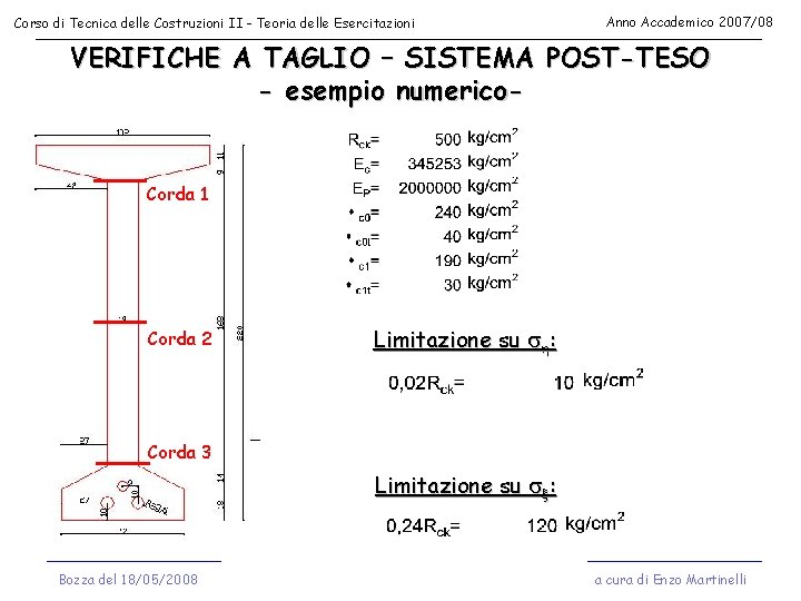 Corso di Tecnica delle Costruzioni II - Teoria delle Esercitazioni Anno Accademico 2007/08 VERIFICHE