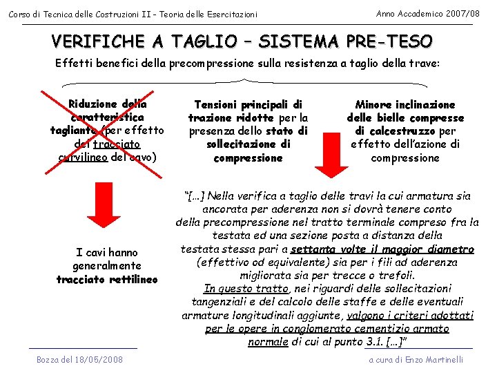 Corso di Tecnica delle Costruzioni II - Teoria delle Esercitazioni Anno Accademico 2007/08 VERIFICHE