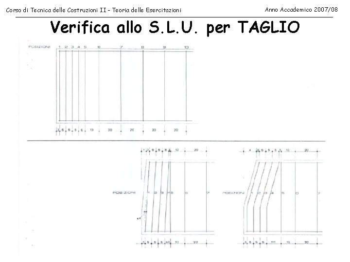 Corso di Tecnica delle Costruzioni II - Teoria delle Esercitazioni Anno Accademico 2007/08 Verifica