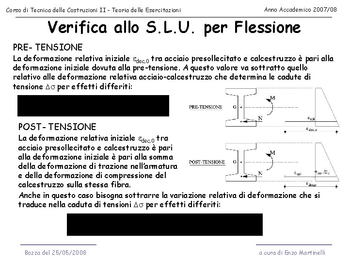 Corso di Tecnica delle Costruzioni II - Teoria delle Esercitazioni Anno Accademico 2007/08 Verifica