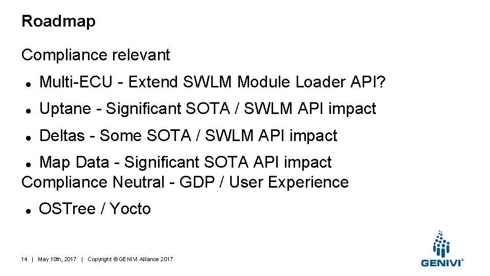 Roadmap Compliance relevant Multi-ECU - Extend SWLM Module Loader API? Uptane - Significant SOTA