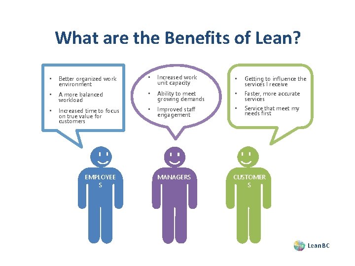 What are the Benefits of Lean? • Better organized work • Increased work unit