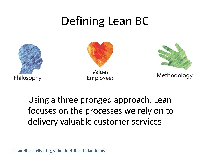  Defining Lean BC Using a three pronged approach, Lean focuses on the processes